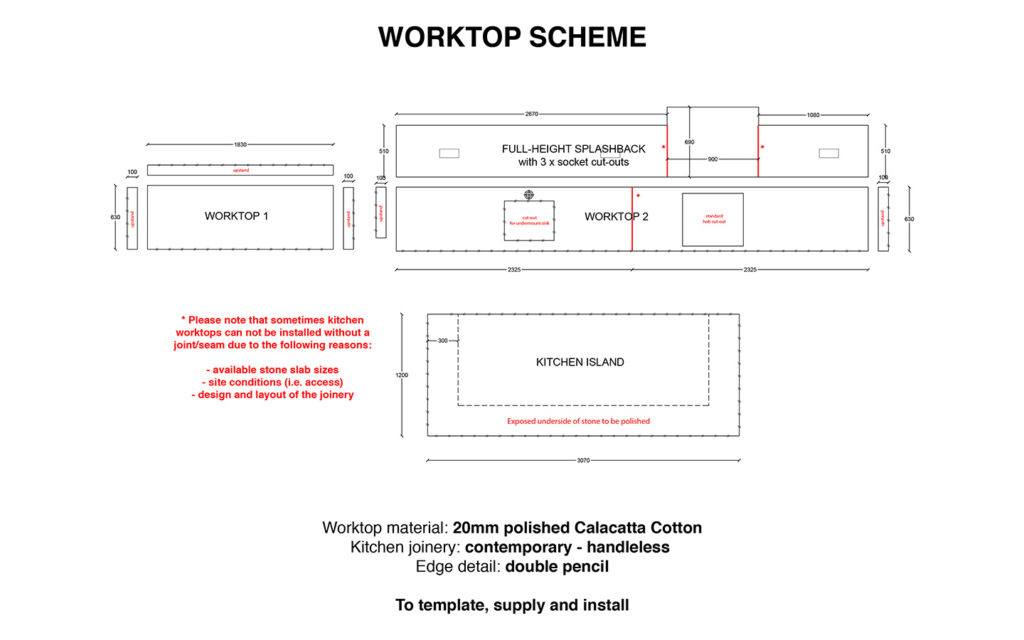 Example of worktop scheme